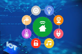 provide full iot solution with mobile app, cloud and esp32