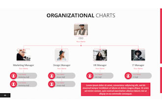 design outstanding organizational chart