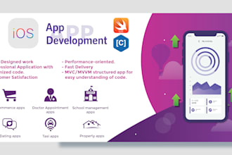 develop a native ios app using swift or will be your ios developer