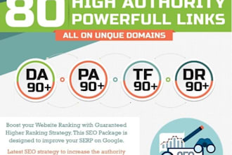manually do 80 unique pr10 SEO backlinks on da90 sites