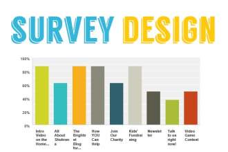 create a survey for you or your organization