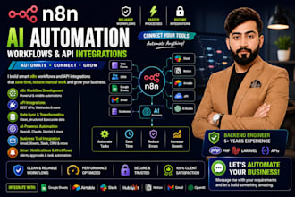 automate repetitive business workflows using n8n, apis and ai