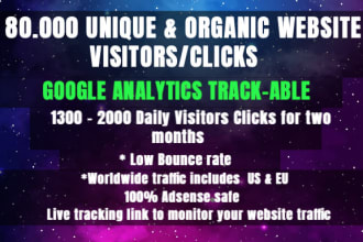 80k google analytics website visitors clicks SEO in two months