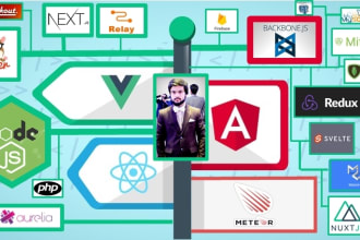 design and develop vuejs,angularjs,reactjs,nodejs,typescript,javascript web app