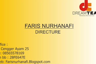 create Business Card Front and Back