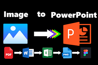 convert image to powerpoint