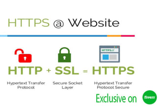 install SSL certificate, padlock, free SSL, https, secure website in 2 hours