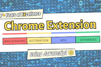 develop a custom chrome extension
