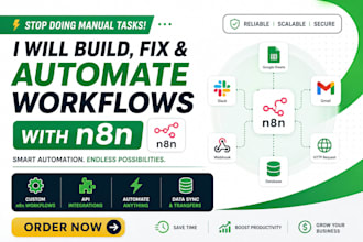 integrate apis, webhooks and automate workflows using n8n