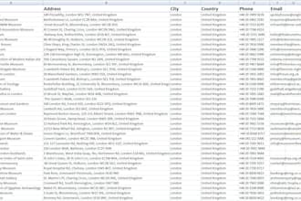 do web scraping, email extraction and data mining