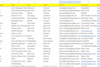 do b2b lead generation services for the USA market