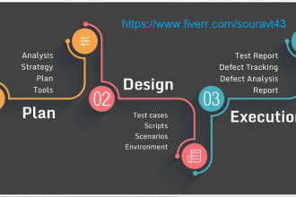 do performance testing using apache jmeter and locust
