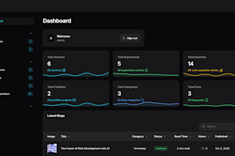 build, customize, and optimize laravel filament admin panels and web apps