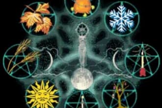 cast a custom sabbat spells for you