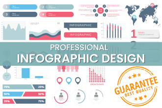 create business infographics and presentations