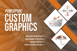 design custom graphics in powerpoint presentation