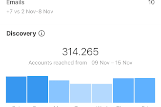 give shoutout on 100k tech instagram page