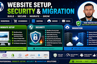 backup, migrate, and secure your wordpress business website or store
