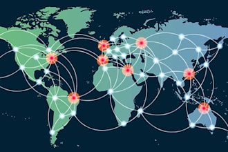 market research export import and anything else you need  turkey and worldwide
