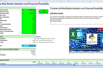 provide you a standard real estate valuation model template in excel