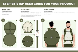 design professional step by step instruction manuals