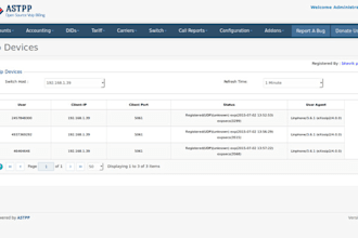 offer support for pbx stuff