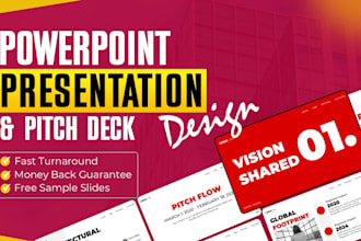 redesign your powerpoint presentation