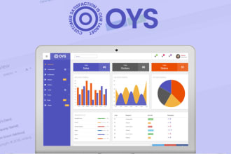 provide ready custom coded cloud based CRM and software