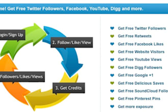 provide socialclerks account with 15000 points