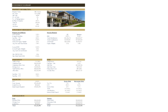 create custom real estate financial models
