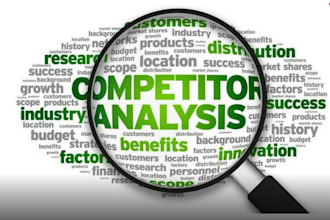 do SEO competitor analysis, keyword research, backlinks