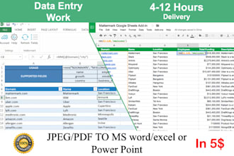 do data entry work, excel, copy paste within 2 hours