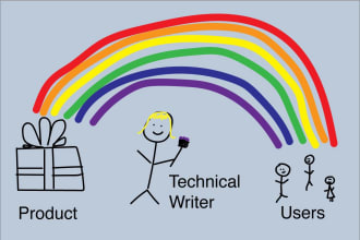be you technical writer and website content developer