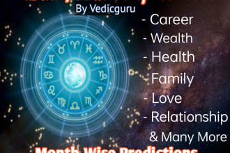 do 12 months horoscope forecast by vedic astrology