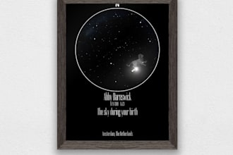 custom star map of the night sky by an astronomer