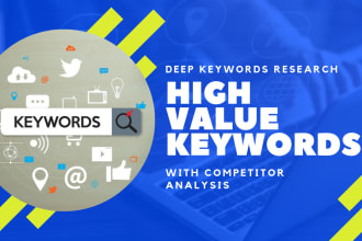 find highly profitable keywords