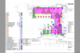 do cost estimation and material takeoff of concrete, rebars, and formwork