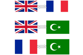 translate from english to french or arabic and vice versa