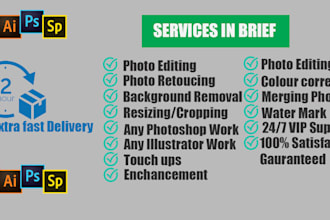 do professional photo editing