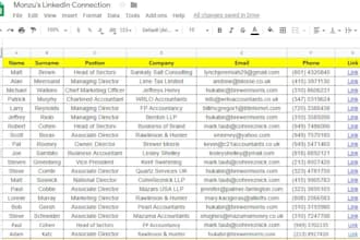 do perfect b2b lead generation and web research work