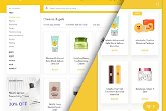 design and develop your profitable wordpress ecommerce store