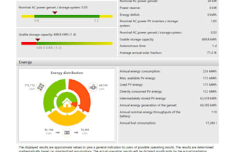 design your off grid pv system with sma sunny design
