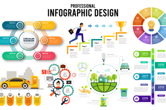 design any kind of professional infographics