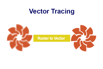 do vector tracing,recreate or redraw your logo or image