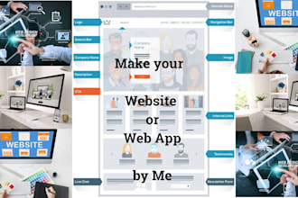 be your PHP expert laravel developer