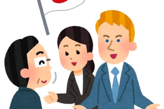 proofread, check the japanese language on your writing
