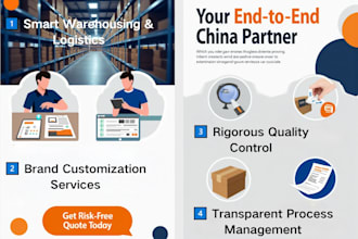 be your china product label, qc inspection,packaging,warehouse