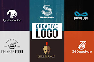 design professional brand logo with copyrights