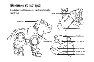 draw vector line art line drawing, instruction manual