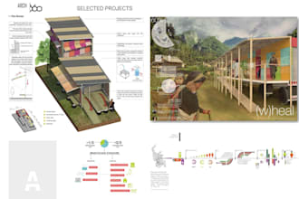 create 2d , 3d and 4d bim model in revit and rendering